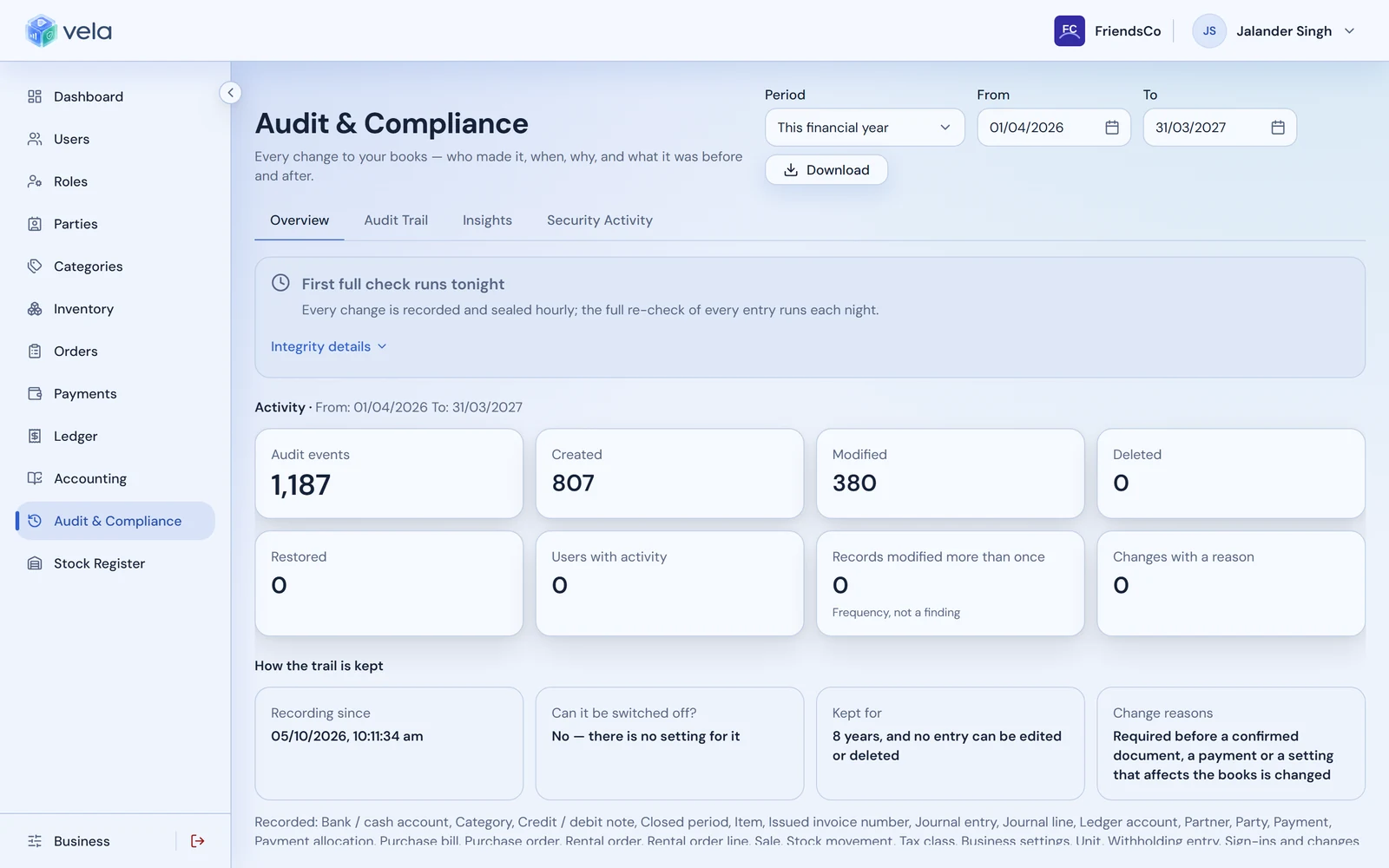 The Audit and Compliance overview showing the audit trail verified and activity counts