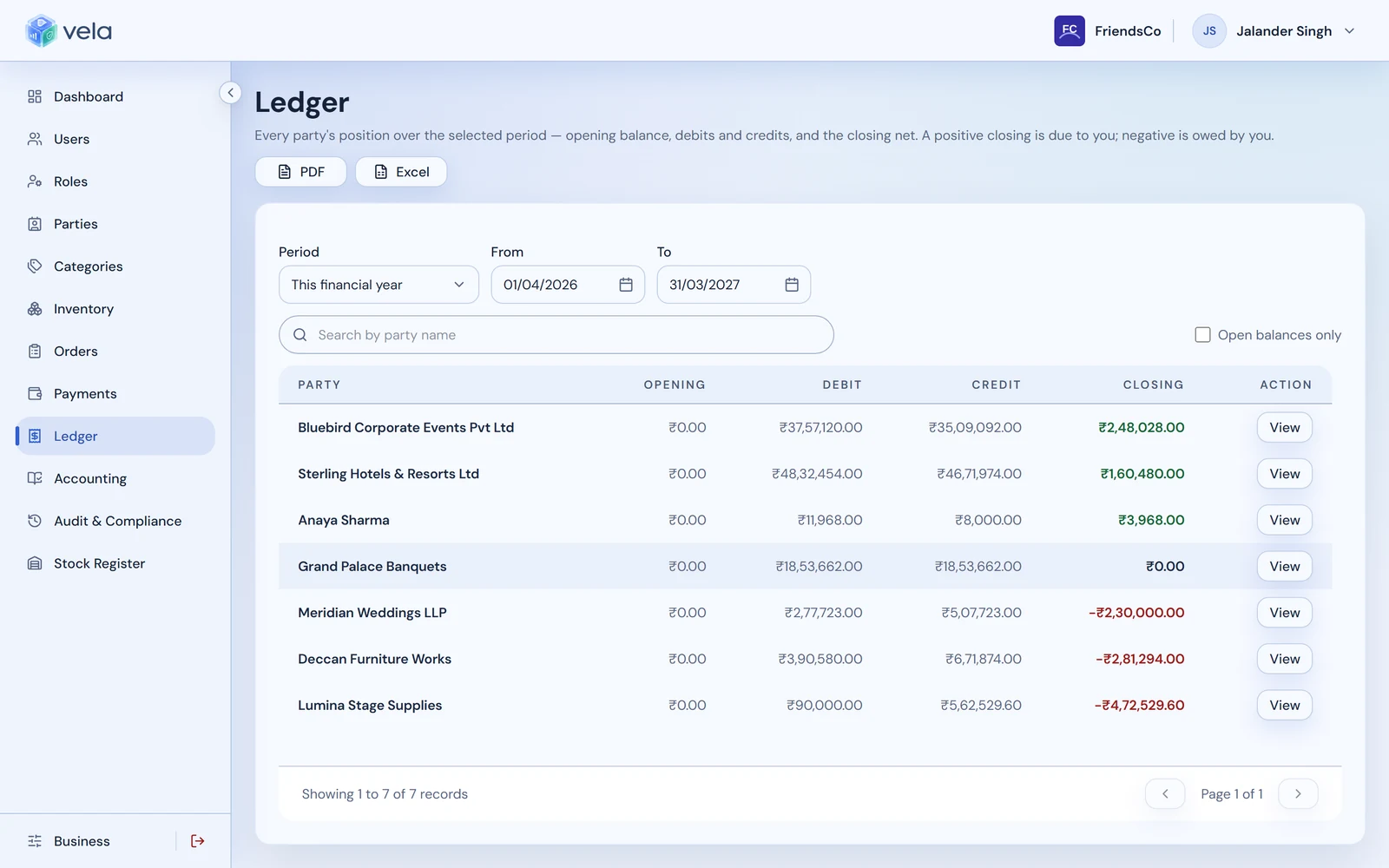 The Ledger screen with each party's opening, debit, credit and closing balance