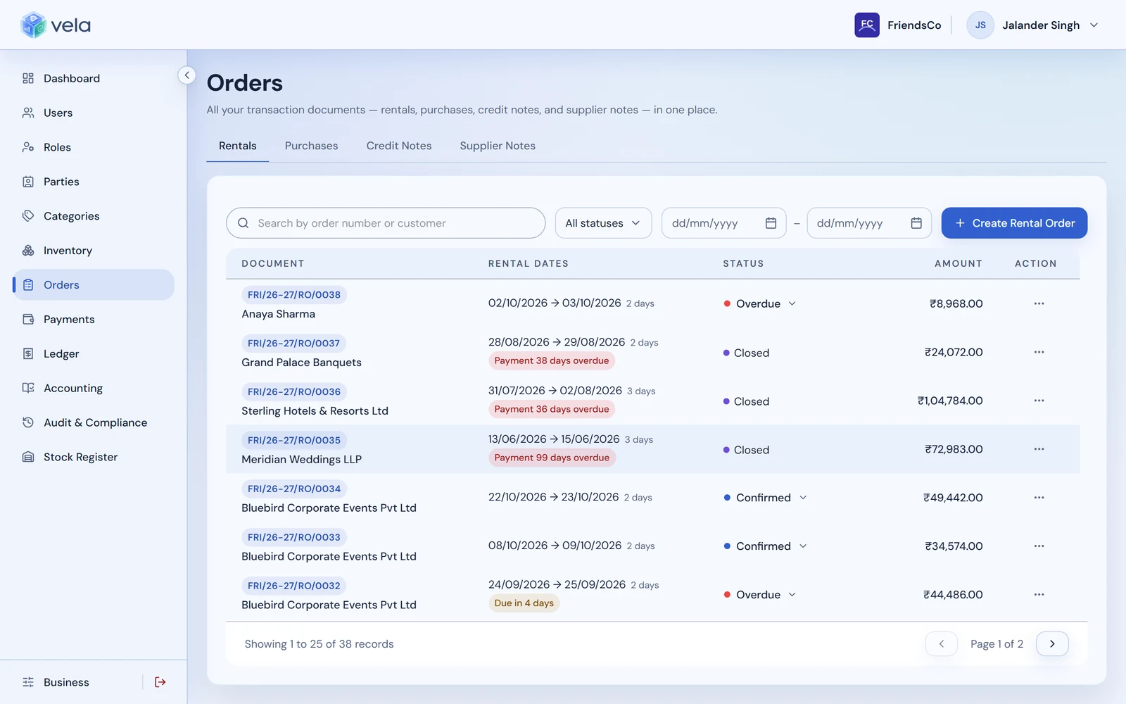The Orders list showing rental orders with dates, status and amounts