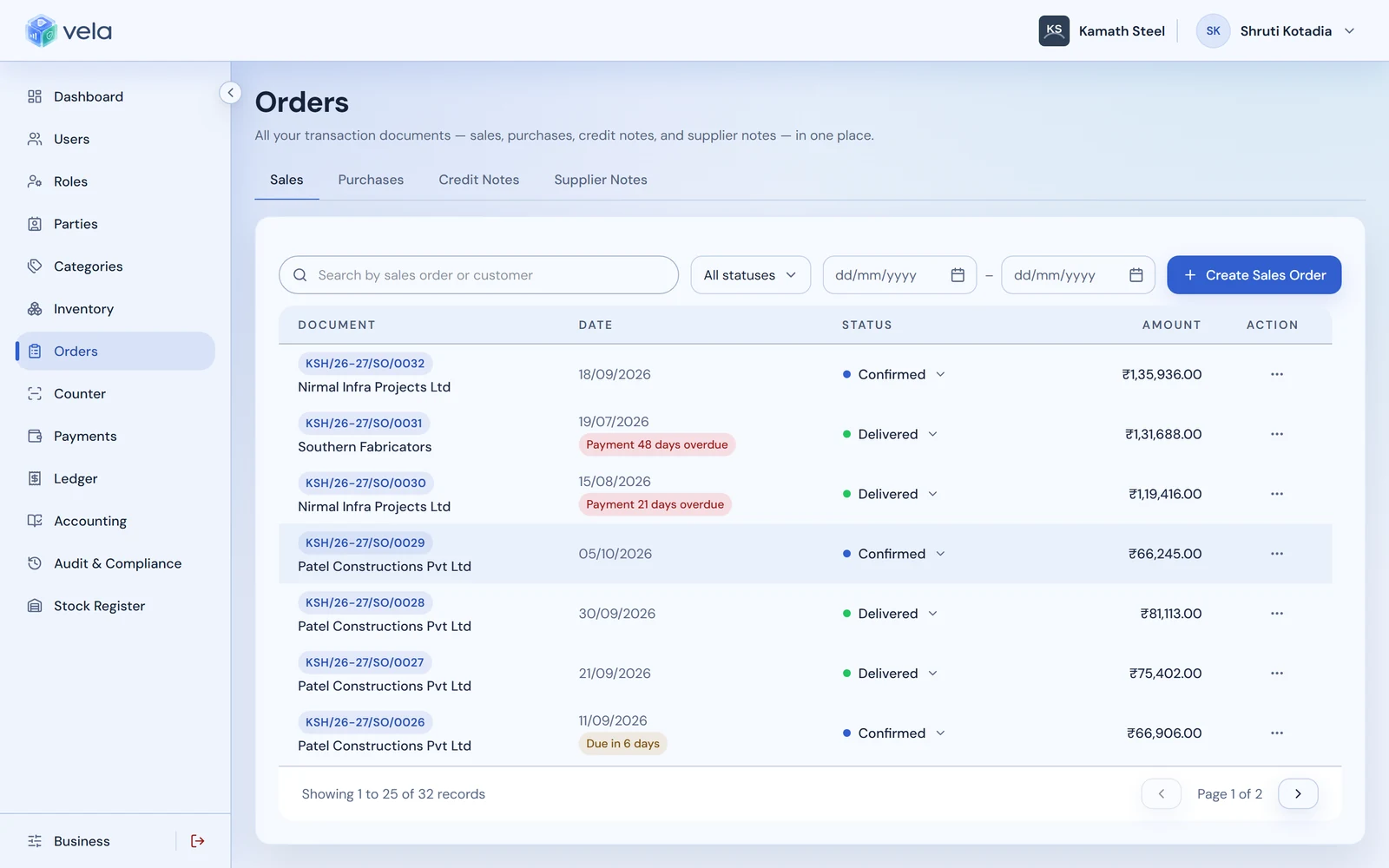 Sales orders with document numbers, dates, status and amounts